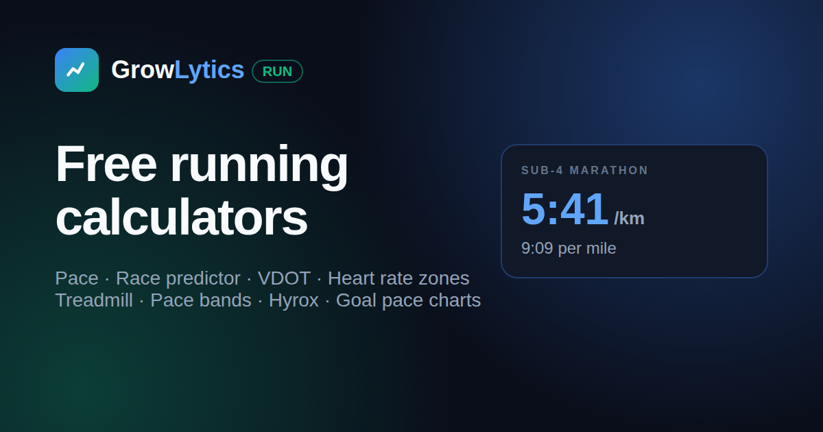 Altitude Pace Calculator — Adjust Running Pace & Race Time for Elevation